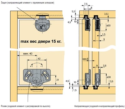 Комплект роликов для направляющей Дабл - фото 20851