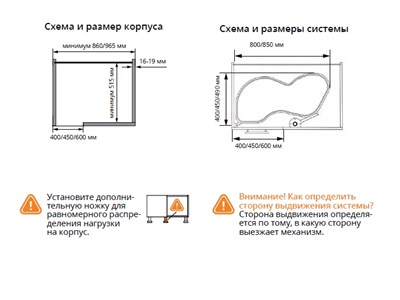 Система дабл для шкафов схема