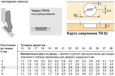 Петля мебельная hettich угловая