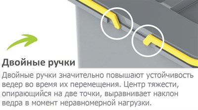 Мусорное ведро PRAKTIKO корпус 90 (4 ведра) - фото 22051