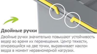 Мусорное ведро PRAKTIKO корпус 60 (2 ведра) - фото 22079