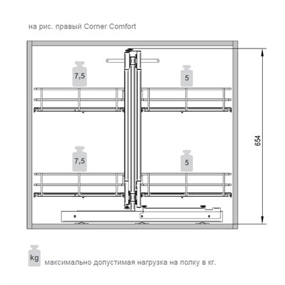 Волшебный уголок для кухни нагрузка