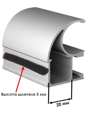 размер рамы ручки для шкафа купе